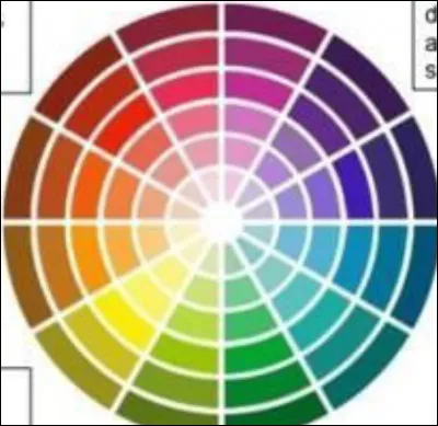 Quelle est ta couleur préférée ?