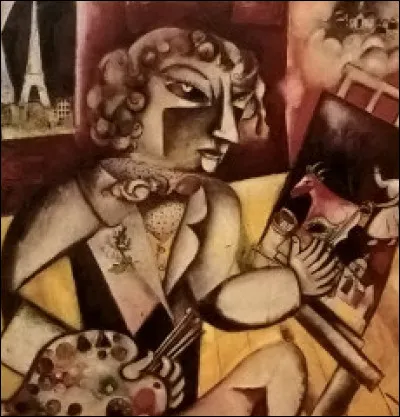 Qui est l'auteur de ce tableau ?