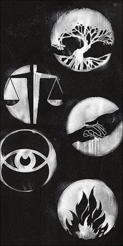 Dans quelle faction aimerais-tu être ?