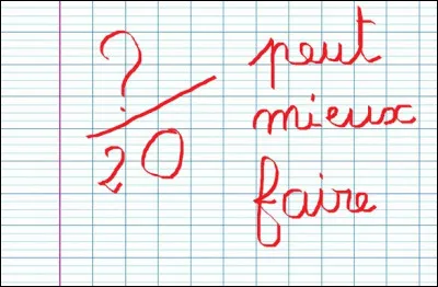 Quelle note donnerais-tu à ton rire ?