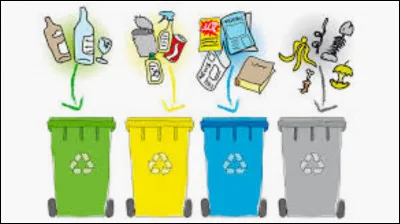 Est-ce que tu tries tes déchets ?