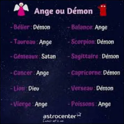 Et maintenant (encore), quel signe astrologique préfères-tu ou as-tu ?