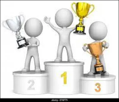 Faire partie du podium du "Top Joueur" pourrait-il t'intéresser ?