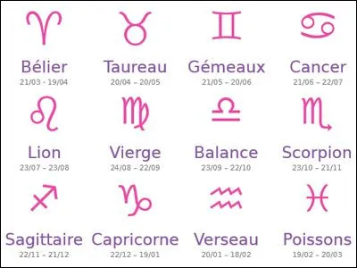 Quel est ton signe astrologique ?