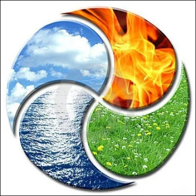 Quel &eacute;l&eacute;ment te correspond ?