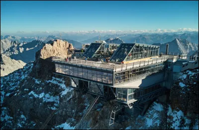 Quel est le nom du point culminant de l'Allemagne ?