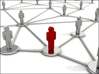 Qu'est-ce qu'un habitus ? 
(une seule proposition)