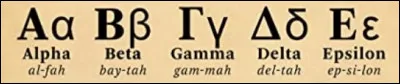 Quelle est la lettre ph&eacute;nicienne &eacute;tant &agrave; l'origine de &laquo;b&ecirc;ta&raquo; ?