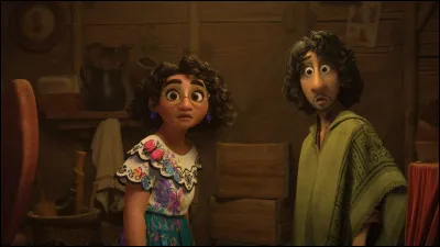 Es-tu davantage introverti ou extraverti ?