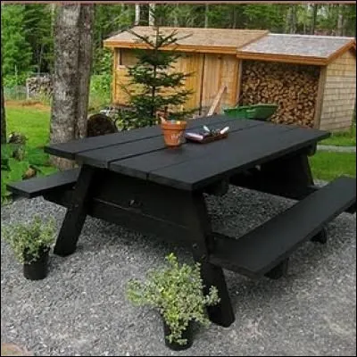 Que mangerais-tu idéalement dans ces propositions ?