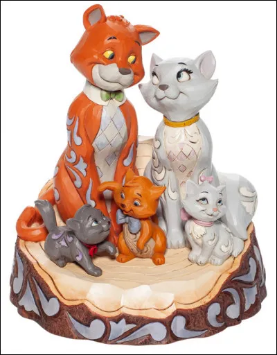 Quel est ton caractère ?