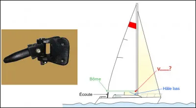 V comme... > Justement, comment se nomme cette pièce de marine (repérée en rouge) oblongue servant à joindre une bôme à son mât ?