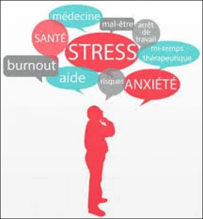 Les enjeux de la prévention des risques professionnels sont :