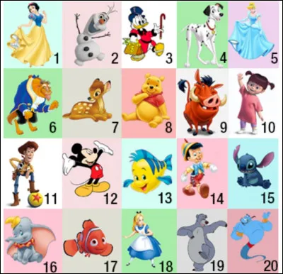 Comment s'appelle le numéro 13 ?