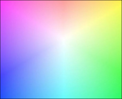 Quelle est ta couleur de cheveux ?