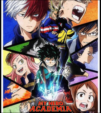 Quel personnage préfères-tu ?