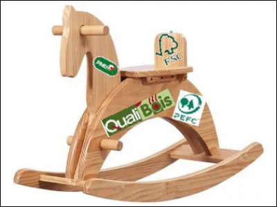 Comme le bilan carbone de ce siège savérait désastreux, les Grecs optèrent pour une solution écologique afin de réduire la cité. Laquelle ?