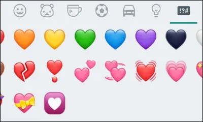 Enfin, quel cur utilises-tu le plus ?