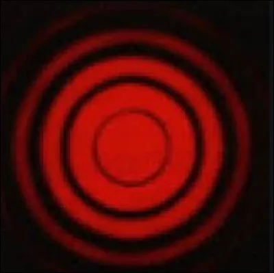 Passage d'une onde lumineuse par un cercle (trou).
D'après une modélisation mathématique on a :