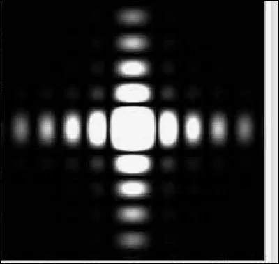 Quelle est l'ouverture qui donne cette figure de diffraction ?