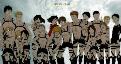 Quelle est ta principale qualité ? (2/2)