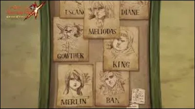 Ton pire défaut est :