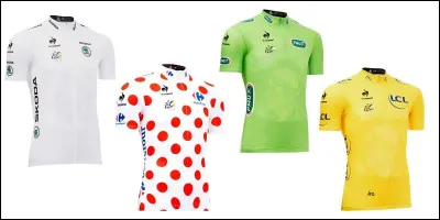 Quel maillot préfères-tu ?