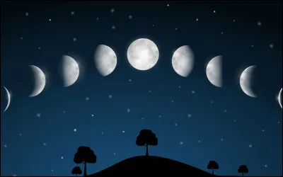 Surveillez-vous le cycle lunaire en général ?