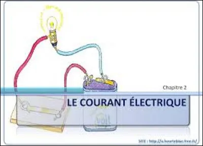 Quelle est l'unité de mesure de l'intensité du courant électrique ?