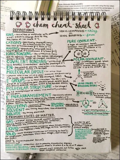 Pourquoi le CO2 a-t-il une affinit&eacute; pour les groupements polaires ?