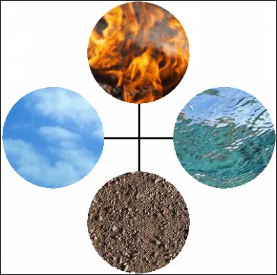 Quel est ton élément ?