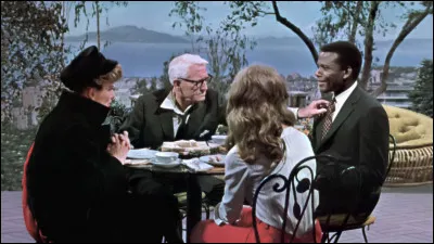 Dans quelle ville se déroule "Devine qui vient diner" ?