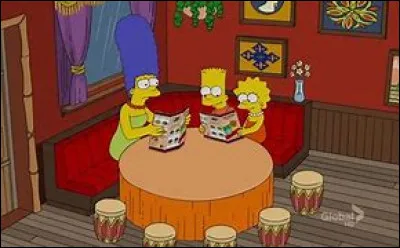 Tu vas au restaurant, tu commandes :