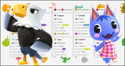 Quel est ton caractère préféré des habitants ?