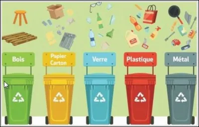 Tries-tu tes déchets ?