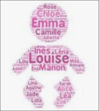 Quel prénom féminin préfères-tu ?