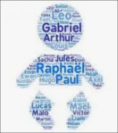 Quel prénom masculin préfères-tu ?