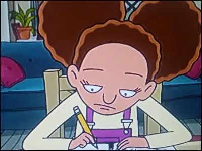 Quel est le nom de ce personnage ?