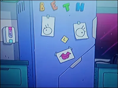 Quel est le nom de ce personnage ?