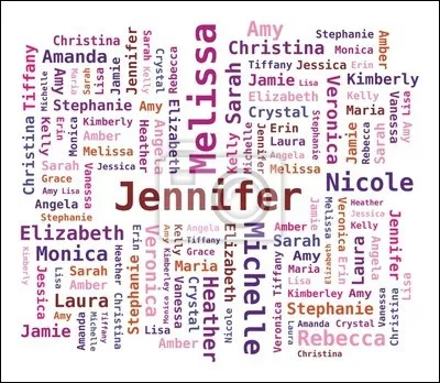 Quel prénom féminin t'inspire le plus ?