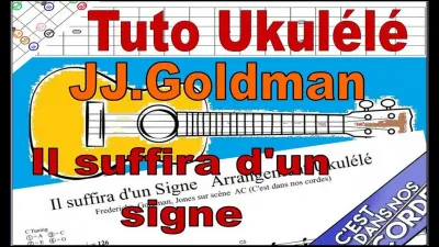 Qui a introduit l'ancêtre du ukulélé sur l'île d'Hawaï ?