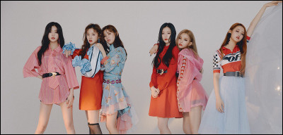 Ton signe astrologique est...