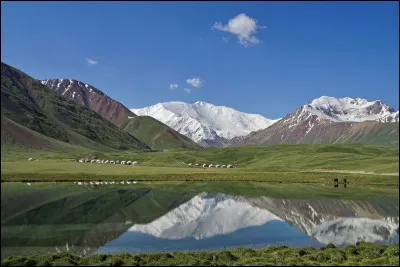 5. Dans quelle partie du monde situez-vous le Pamir ?