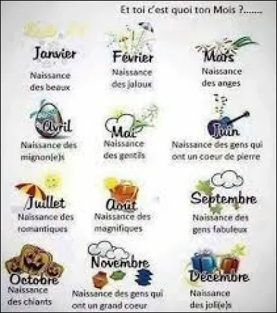 Ton anniversaire est-il en automne ou en hiver ?