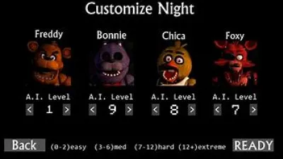 Si je mets Freddy à 1, Bonnie à 9, Chica à 8 et Foxy à 7, que va-t-il se passer ?