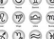 Quiz Signes astrologiques