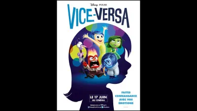 Quel est le signe le plus sensible, qui est capable de faire de véritables montagnes russes émotionnelles ? 
Indice : C'est un signe d'eau !