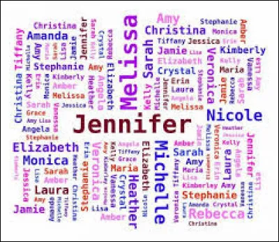 Quel serait le prénom de ton enfant ?