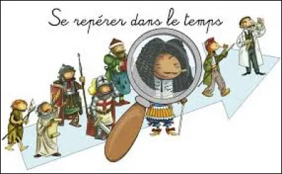 Quelle est ta période historique préférée ?