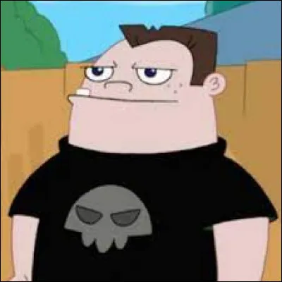 Quel est le nom de ce personnage ?